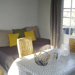 Sur Appartement